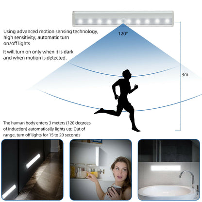 Capteur de mouvement sans fil sous armoire placard lumière LED comptoir de cuisine lampe de nuit