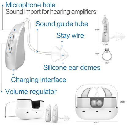 New Type Electric Cabin Hearing Aid