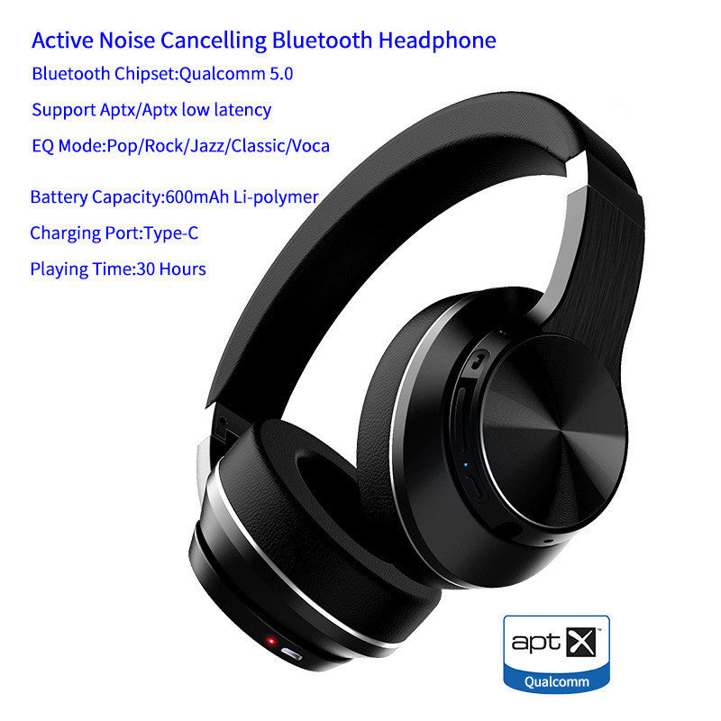 Wireless Active Noise Cancelling Headphones