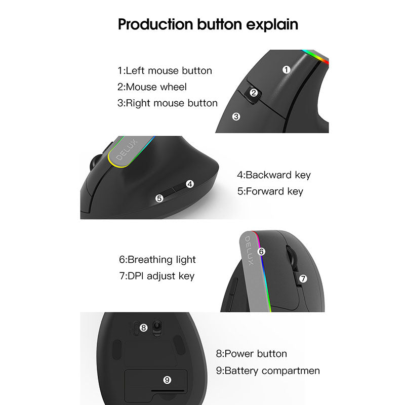 Souris droite ergonomique verticale sans fil colorée M618C RGB