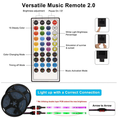 Luces de tira LED 5050 RGB Bluetooth Cambio de color de luz de habitación con control remoto