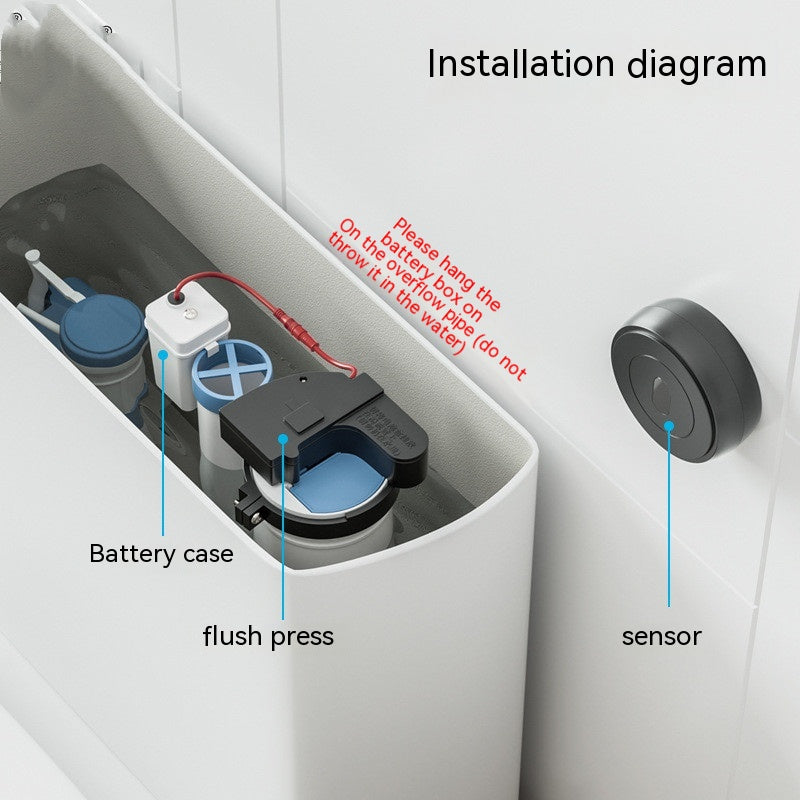 Dispositif de chasse d'eau à capteur automatique pour toilettes, intelligent