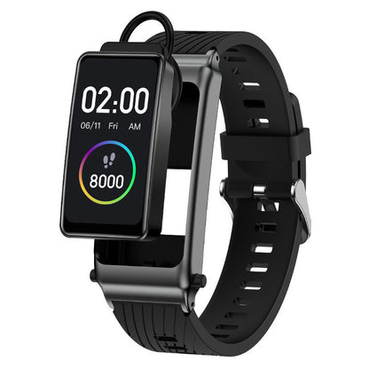 Non Invasive Blood Glucose Smart Watch