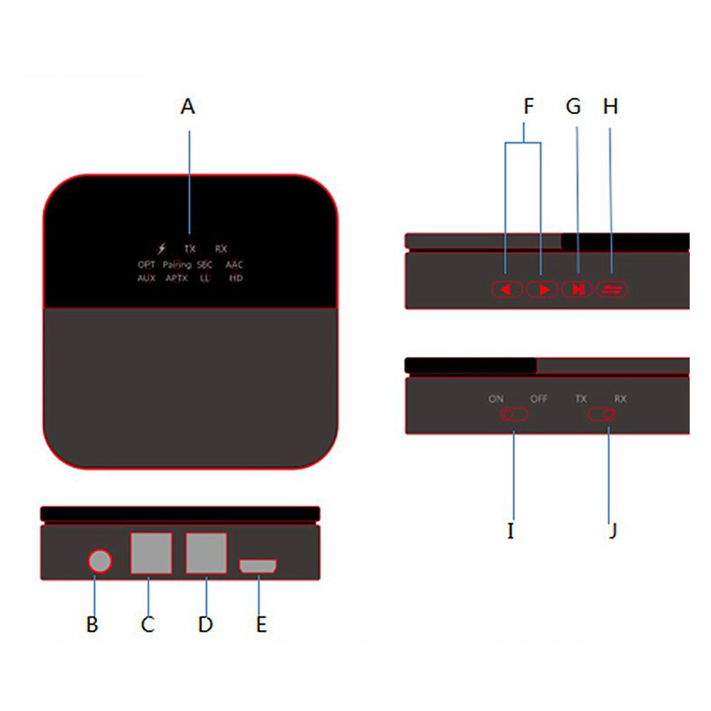 Adaptateur Bluetooth B20 deux-en-un Récepteur Bluetooth