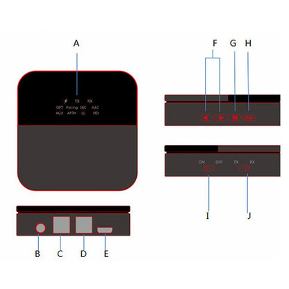 Adaptador Bluetooth B20 dos en uno Receptor Bluetooth