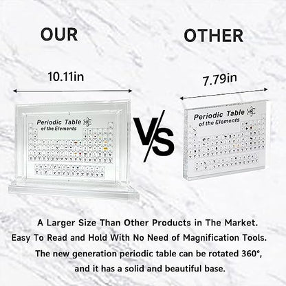 Tabla periódica Xanadued con elementos reales en el interior, tabla periódica acrílica con 83 muestras de elementos reales, tabla periódica de elementos giratoria 3D, fácil de leer.