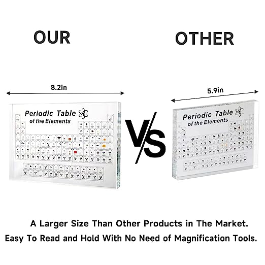Tabla periódica con 83 tipos de elementos reales en el interior, muestras de tabla periódica de elementos acrílica, fácil de leer, regalos creativos para estudiantes y amantes de la ciencia