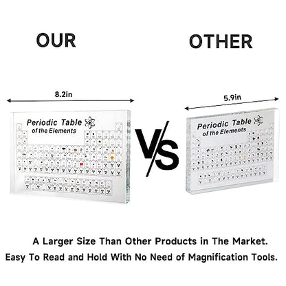 Tabla periódica con 83 tipos de elementos reales en el interior, muestras de tabla periódica de elementos acrílica, fácil de leer, regalos creativos para estudiantes y amantes de la ciencia