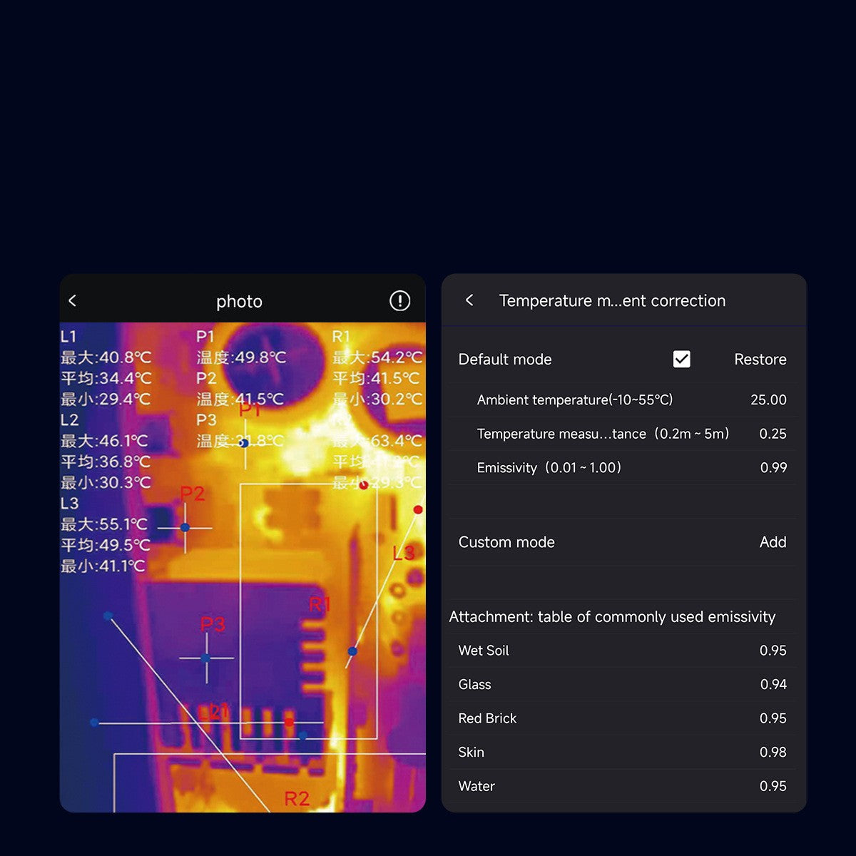 Mobile Infrared Thermal Imaging Night Vision Device