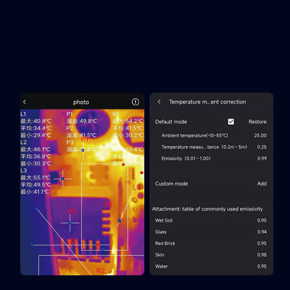 Dispositif de vision nocturne à imagerie thermique infrarouge mobile