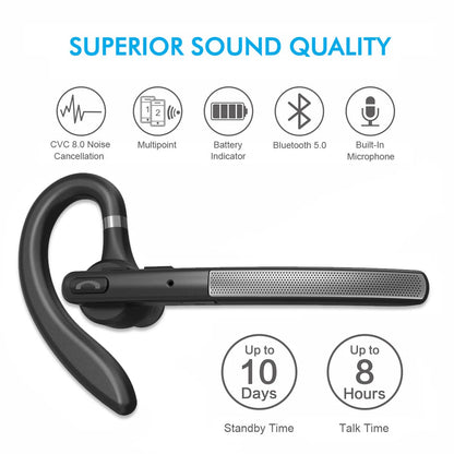 Wireless Ear-mounted Ultra-long Standby Bluetooth Headset