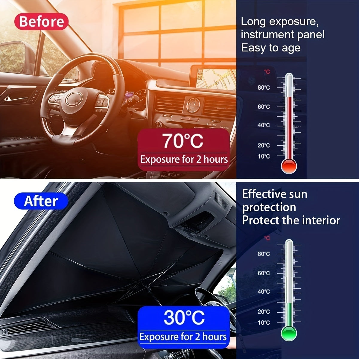 Foldable Car Windshield Sunshade Umbrella, Keep Vehicle Cool, Block UV Rays Protect Car Interior, Easy To Store And Use Heat Reduction, UV Protection, Easy Install - Universal Fit, Durable Material