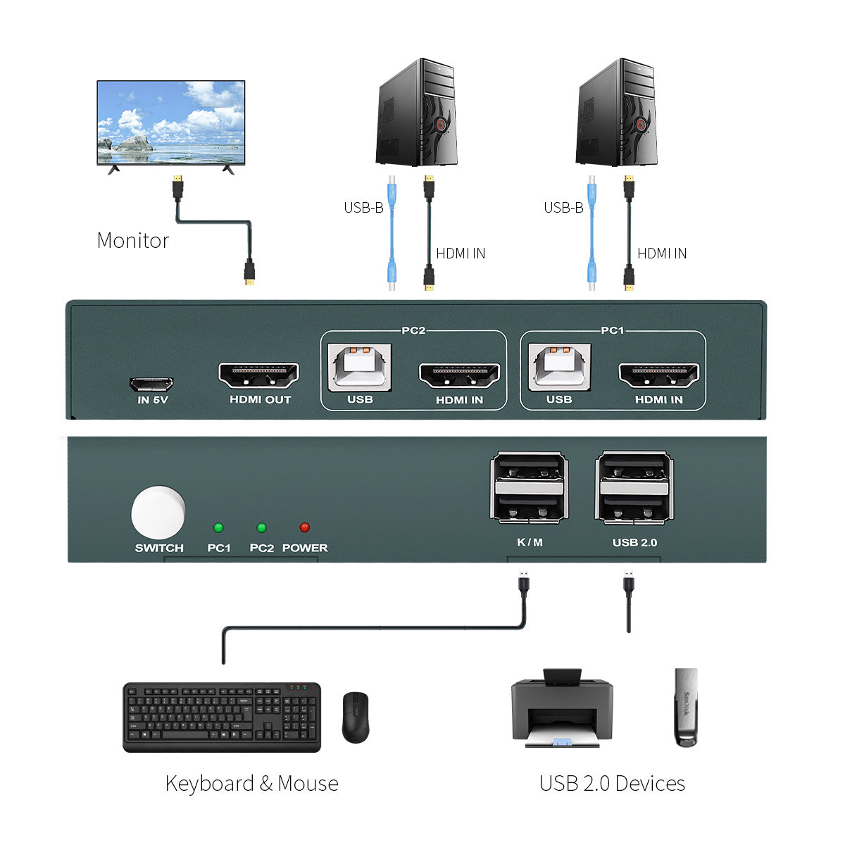 Coupeur d'écran vidéo 4K HD