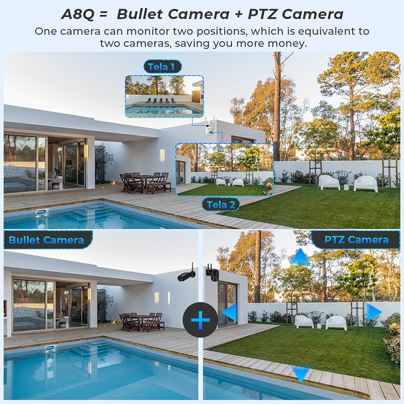 Dual-lens Dual-screen PTZ HD Camera