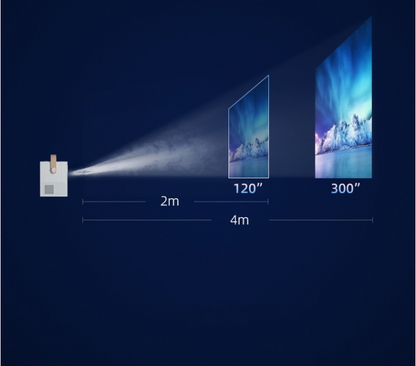 Proyector doméstico de dormitorio de ultra alta definición