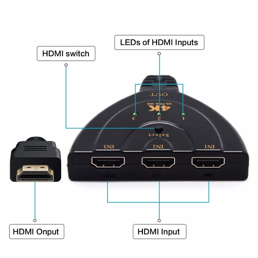 Répartiteur automatique de câble HDMI 2.0 à 3 ports 4K, commutateur 3x1, adaptateur HUB 3D 3 à 4K 2K 3D Mini 3 ports, compatible HDMI