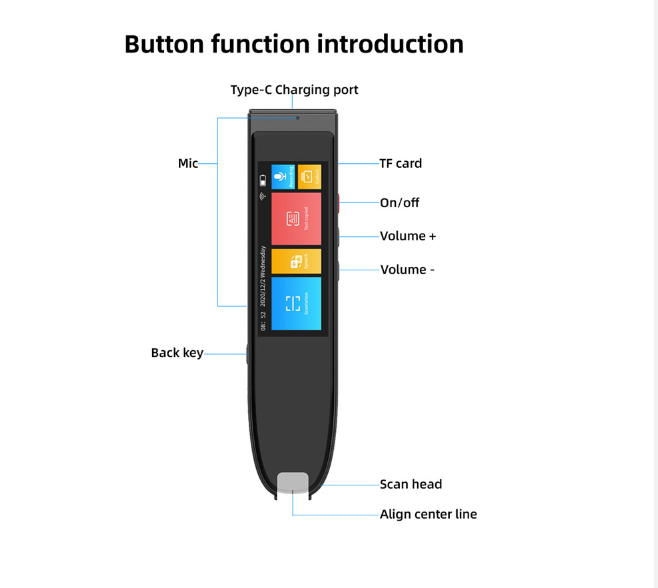 Stylo de numérisation de traduction d'apprentissage de traduction de dictionnaire