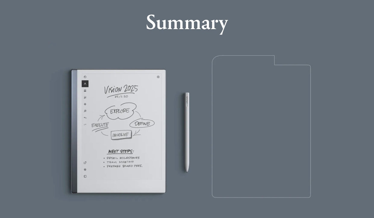 Libro de papel E-ink Protección ocular Tablero de dibujo Sensor de presión E-reader Pantalla de tinta