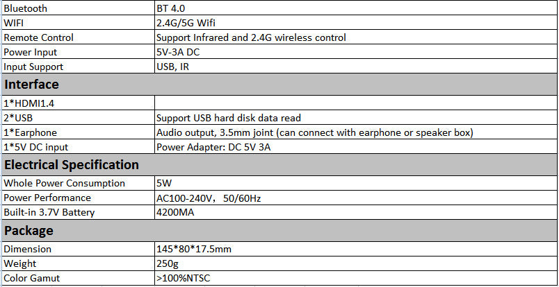 Proyector inteligente portátil miniatura para teléfono inteligente con memoria DLP Android 32G M6S