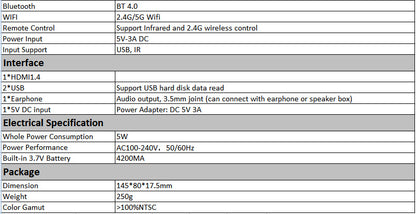 Proyector inteligente portátil miniatura para teléfono inteligente con memoria DLP Android 32G M6S