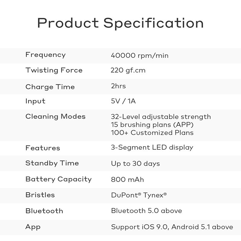 Z1 IPX7 Version globale brosse à dents étanche charge rapide et automatique