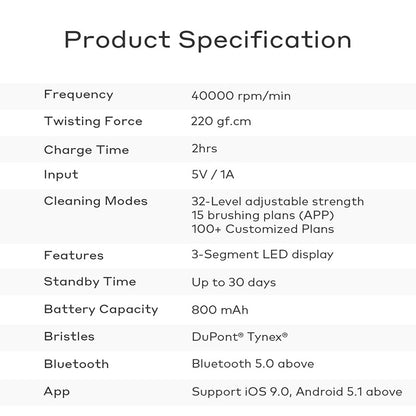 Z1 IPX7 Version globale brosse à dents étanche charge rapide et automatique