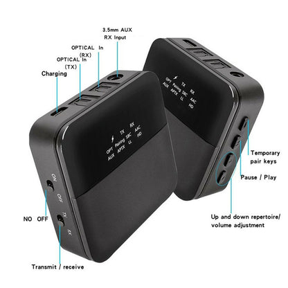 Adaptateur Bluetooth B20 deux-en-un Récepteur Bluetooth