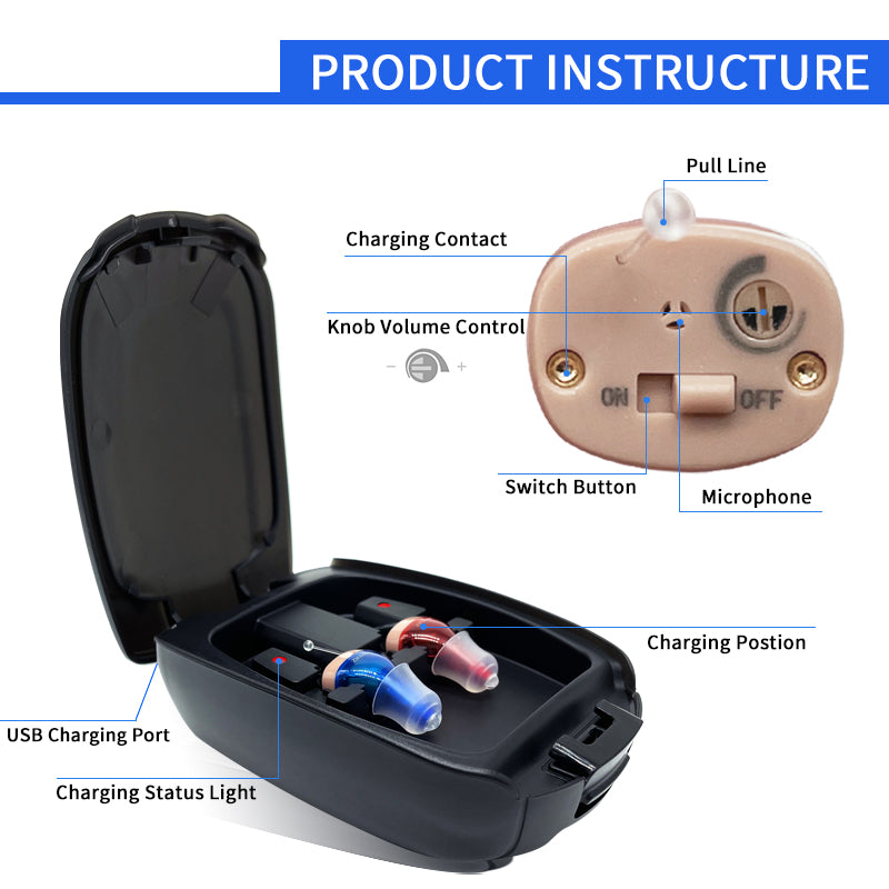 Dispositivo auditivo Invisible con reducción de ruido Digital para oído interno, audífonos ITE recargables por USB para sordos