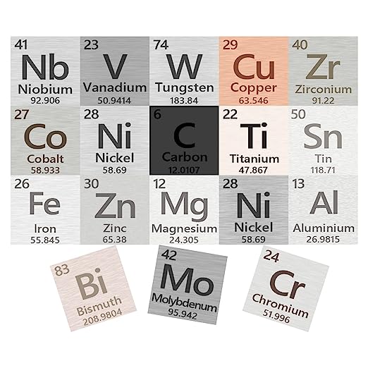 Metal Element Cube  High Purity, Periodic Table Of Elements Collection For Element Collections Hobbies, Pure Tungsten Cube, Iron, Aluminum, Bismuth,