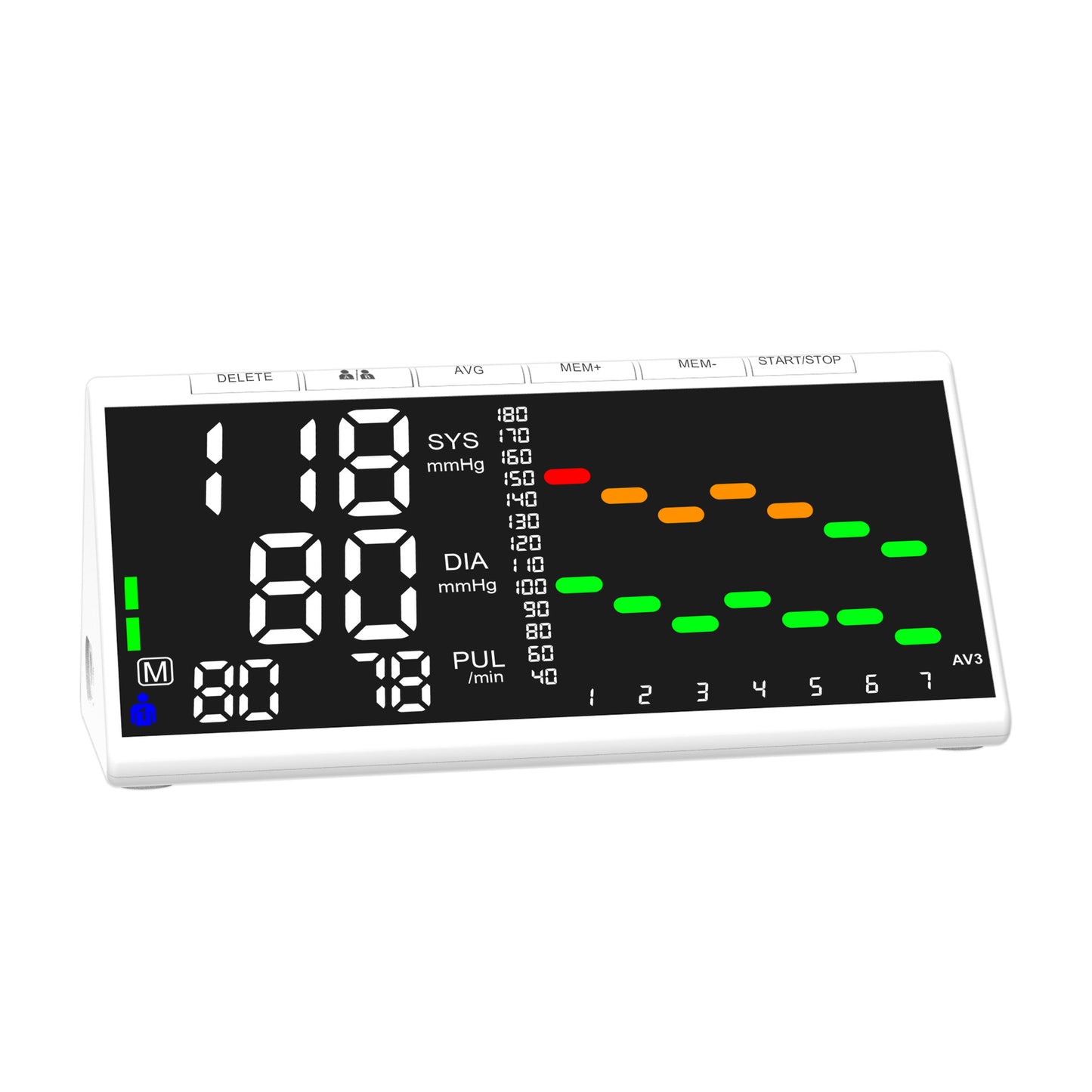 Instrument de mesure automatique de la pression artérielle domestique