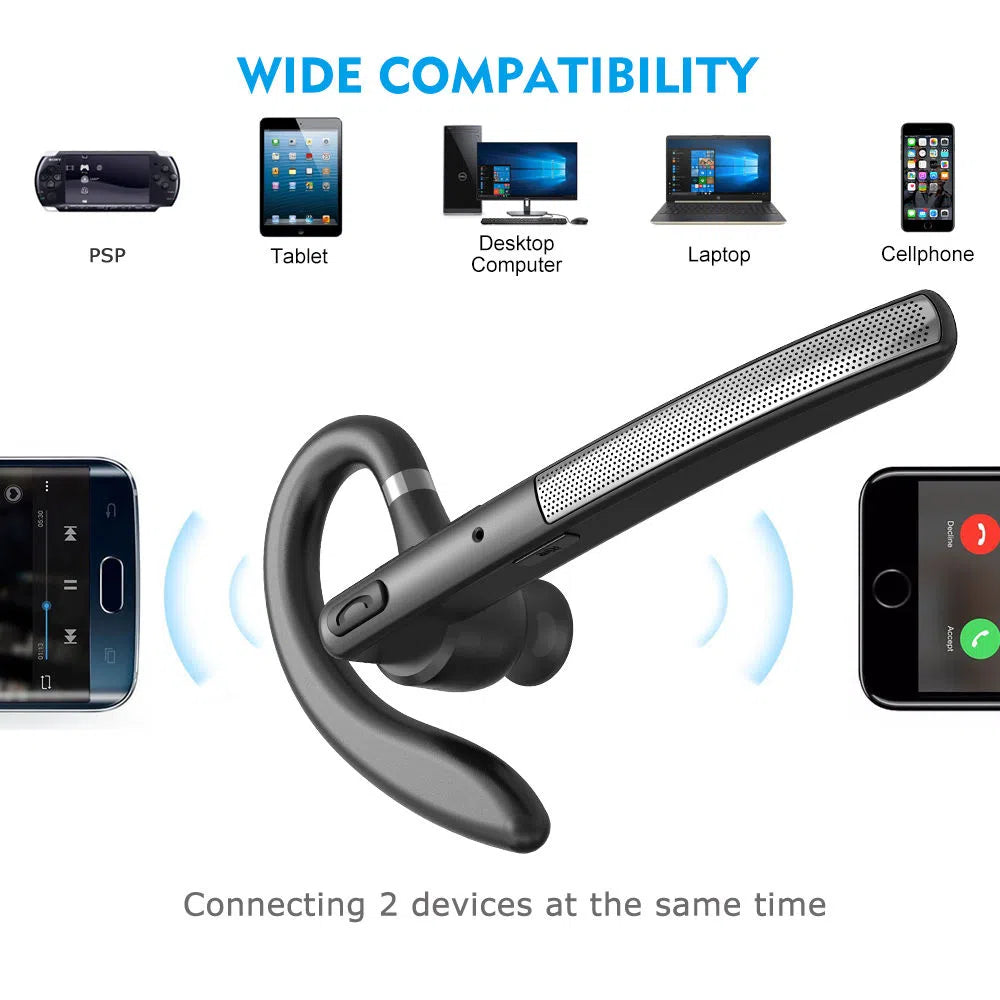 Wireless Ear-mounted Ultra-long Standby Bluetooth Headset