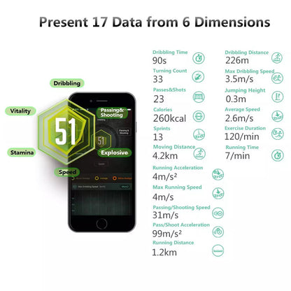 Analyseur de données de football intelligent Aides à l'entraînement de football