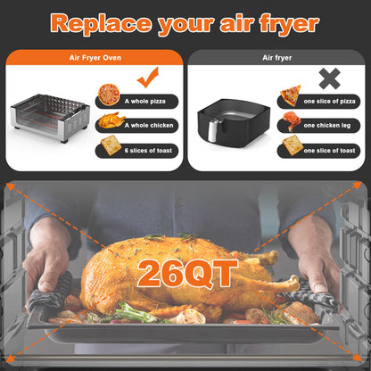 Geek Chef Friteuse à air 6 tranches 26 QT 26 L Friteuse à air sans huile Extra grand four grille-pain Combo Friteuse à air Four Rôti Cuire Grill Réchauffer Four de comptoir à convection Acier inoxydable