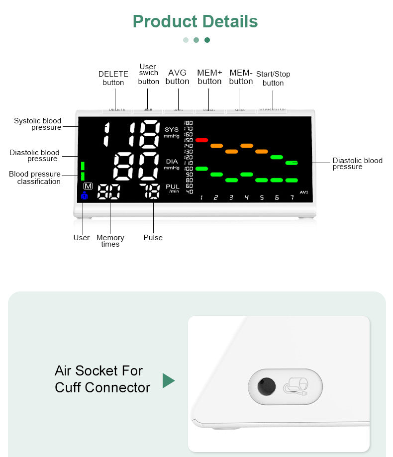 Instrumento de medición automático de presión arterial para el hogar