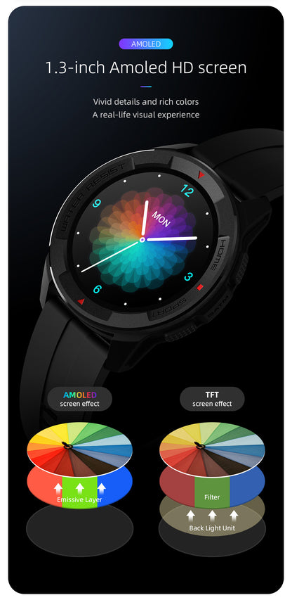 International Version Of APP Sports Monitoring Heart Rate Smart Watch